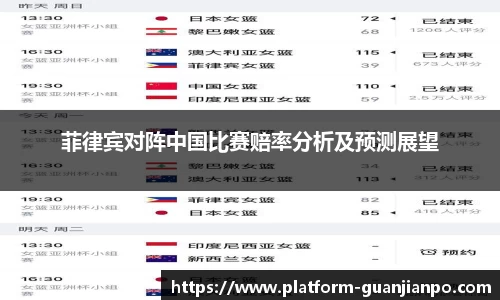 菲律宾对阵中国比赛赔率分析及预测展望
