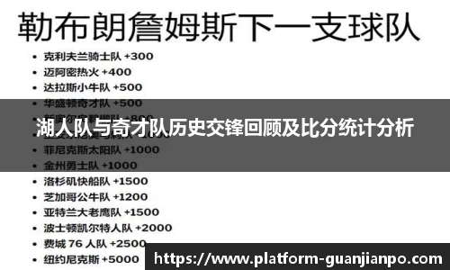 湖人队与奇才队历史交锋回顾及比分统计分析