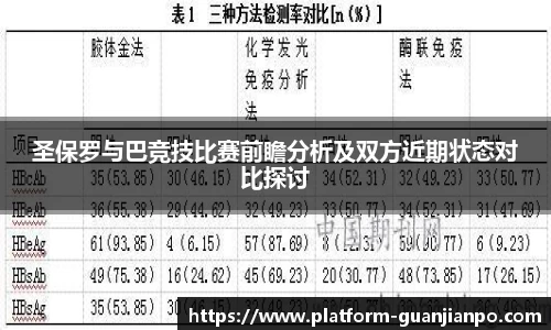 圣保罗与巴竞技比赛前瞻分析及双方近期状态对比探讨