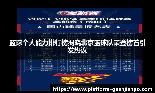 篮球个人能力排行榜揭晓北京篮球队荣登榜首引发热议